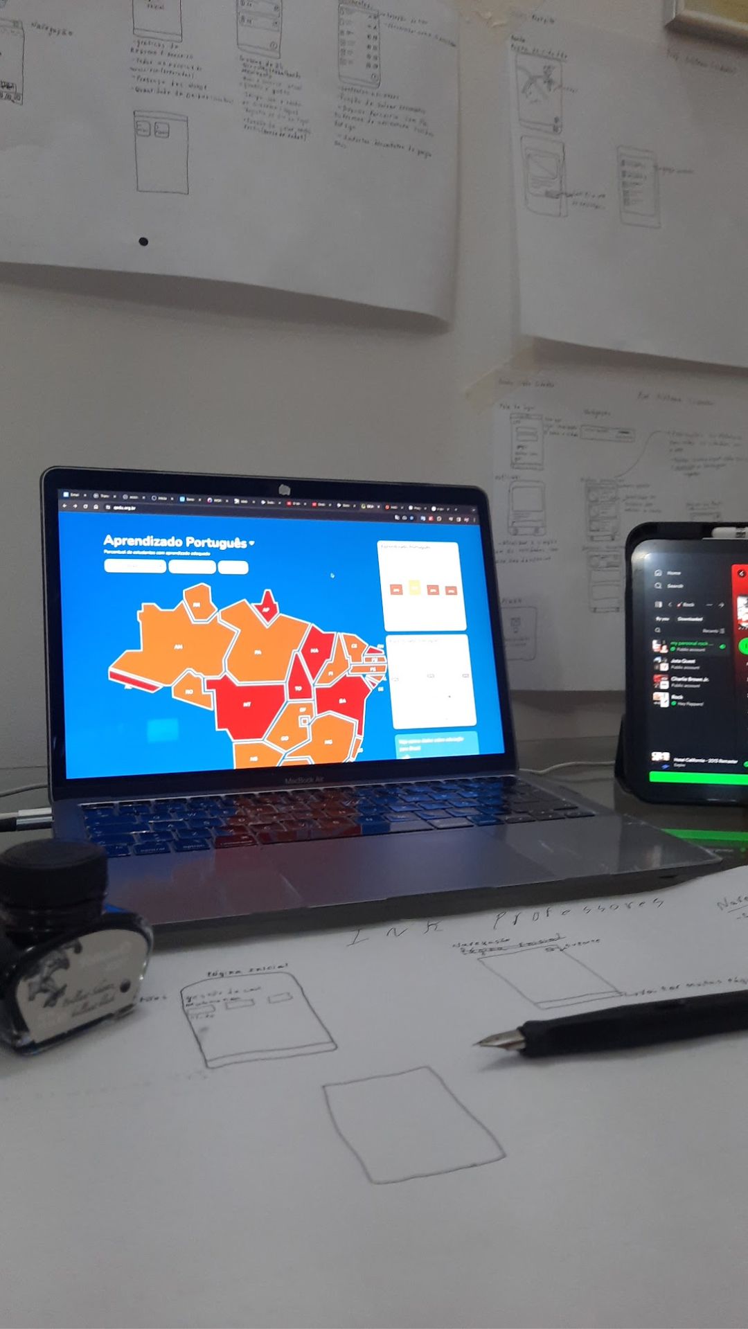 Turning user research into interface designs